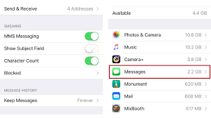 How To Delete Messages On Iphone From Both Sides | Easy Steps