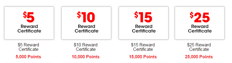 Gamestop Reward Certificate Online