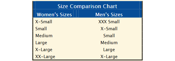 Is A Mens Small Equivalent To A Women's Medium